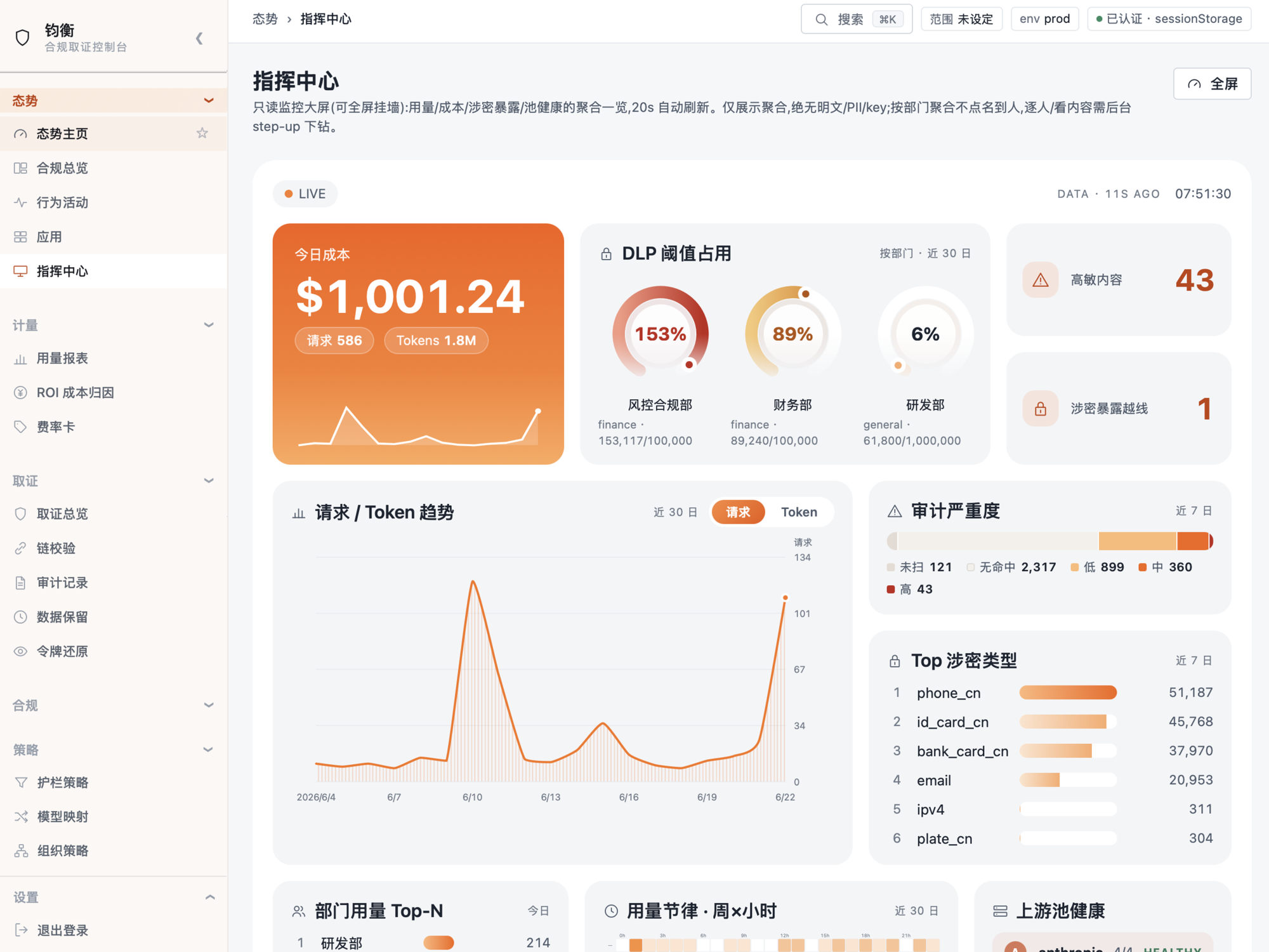 指挥中心监控大屏界面截图