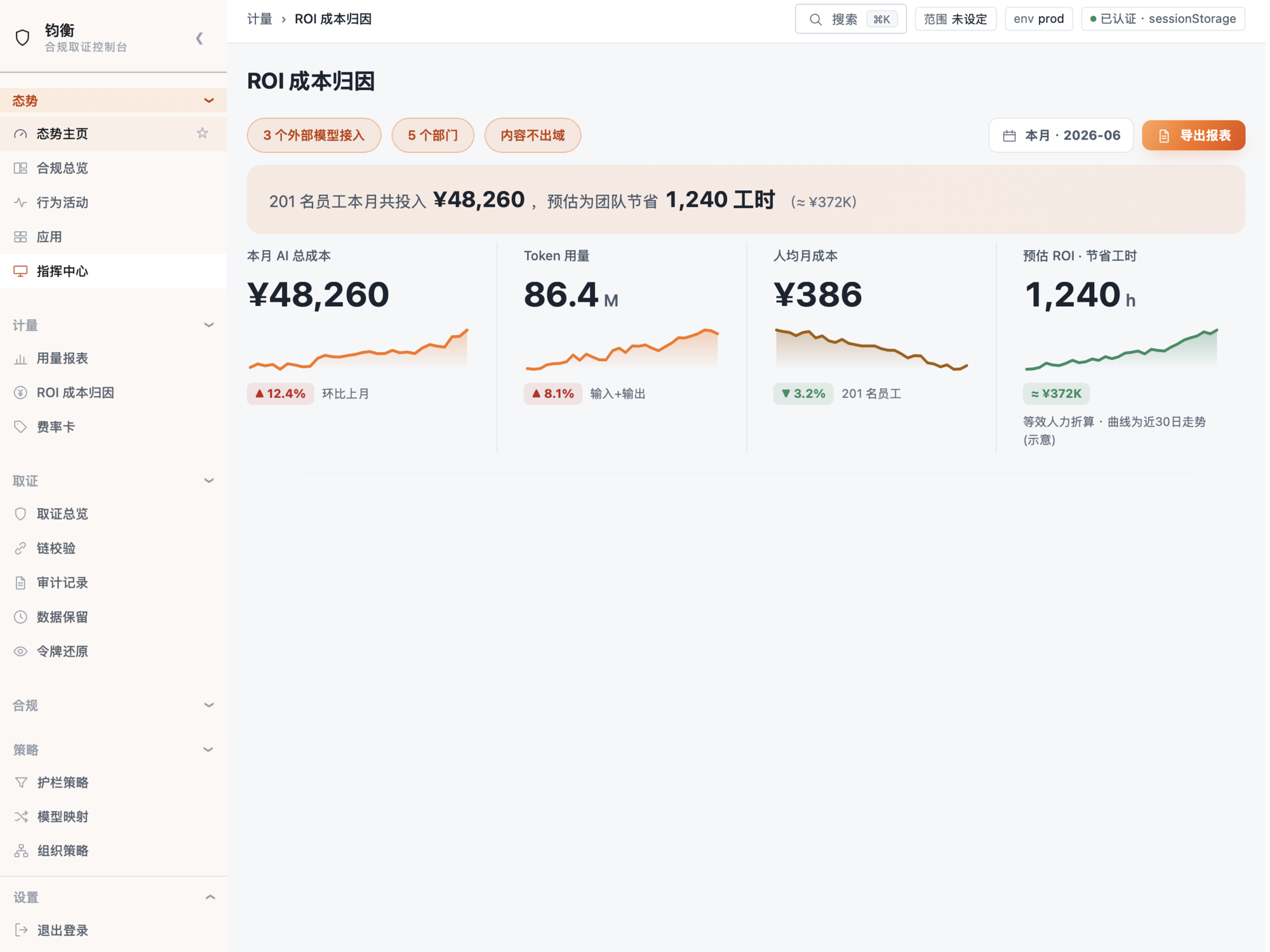 ROI 成本归因界面(流向图为实时交互)